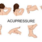 Acupressure Points for Weight Loss